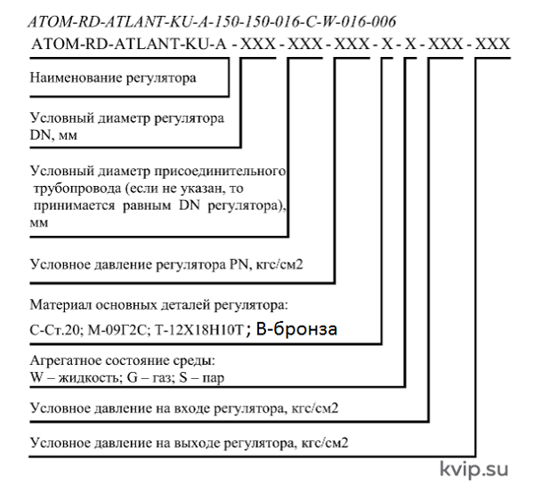 АЗ АТОМ ATLANT DN 50 PN 16 Регулятор давления после себя поршневой