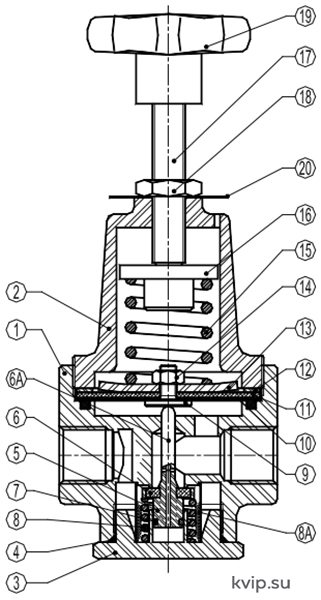 ADCA PRV30SS DN 15 - 50 Клапан редукционный для жидкостей, газов_Р2