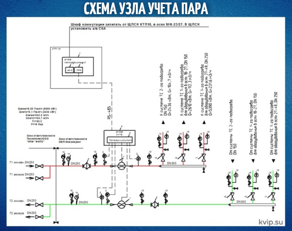 Как КВиП внесли свой вклад в борьбу с COVID-19