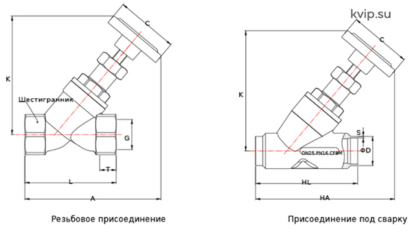 Ручной угловой седельный клапан серии 107_Р1
