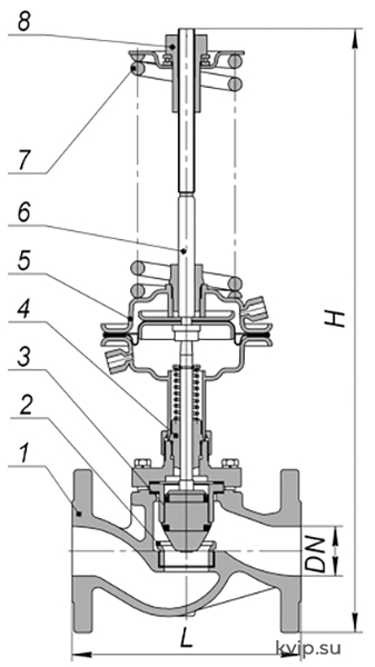 Регулятор давления «после себя» УРРД-НО-РД_Р1