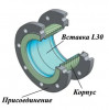 Ayvaz DN 25-300 Компенсатор сильфонный фланцевый с внутренней вставкой КВиП в Хабаровску